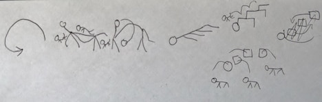 電気グルーヴ「UFOholic（Acid Abduction Mix / Video Edit）」MVのストーリーボード。