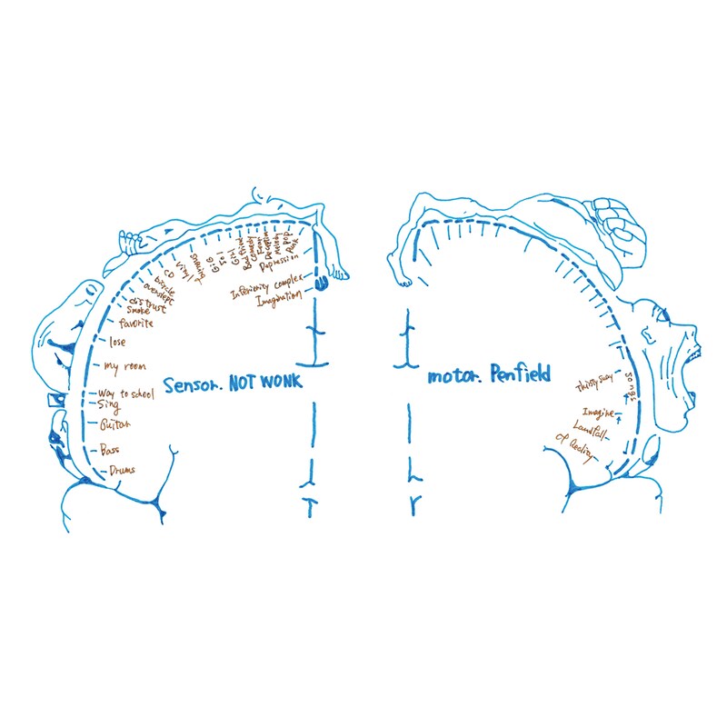 NOT WONK「Penfield」ジャケット
