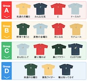 「奥田民生 King of OTee『E』」グループ分け