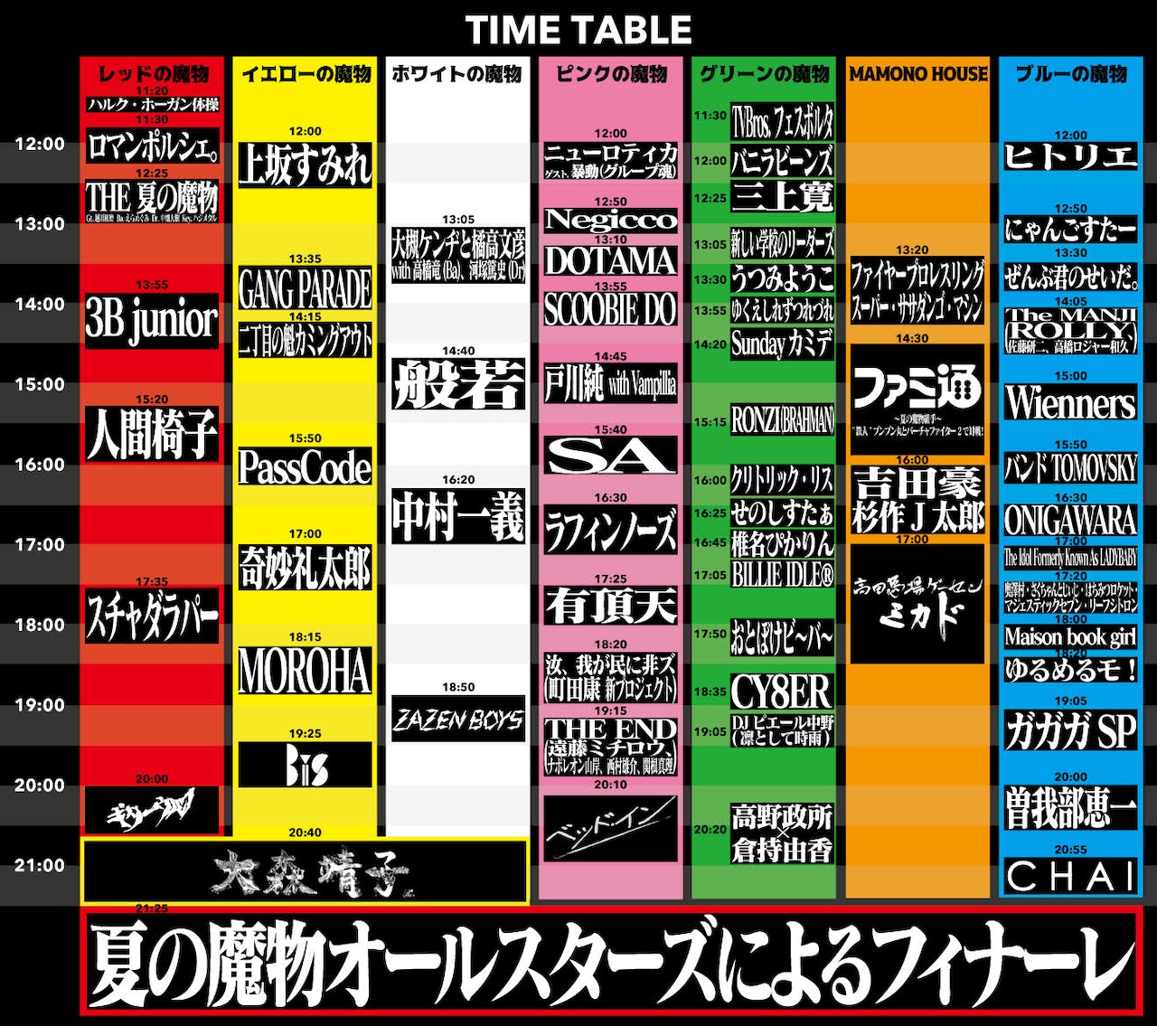 夏の魔物 2020チケット 夏の魔物2020 in TOKYO』第0弾発表でKOHH、ZORN、アントニオ猪木