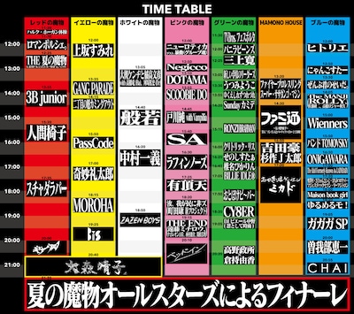 「夏の魔物2017 in KAWASAKI」タイムテーブル
