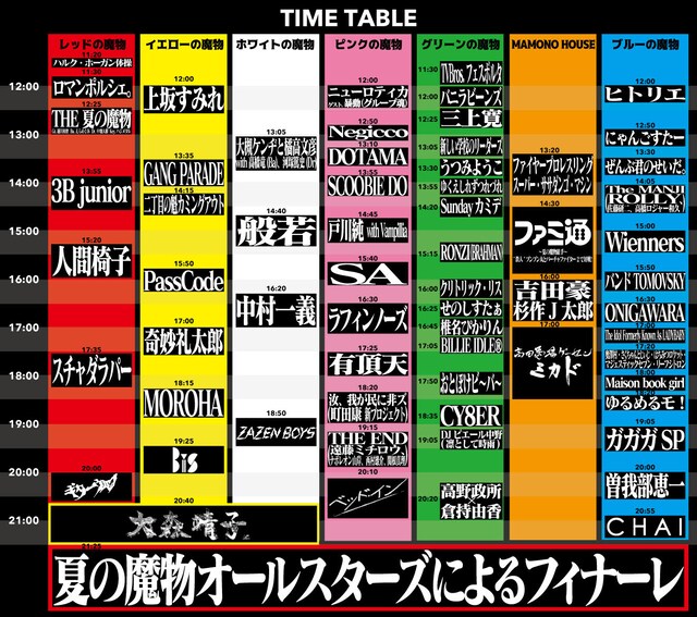 「夏の魔物2017 in KAWASAKI」タイムテーブル