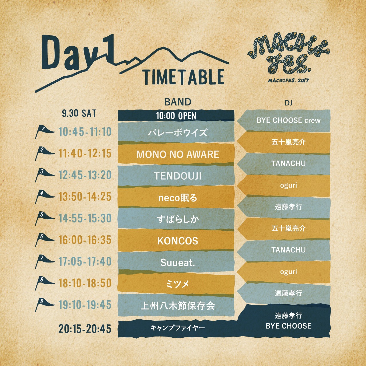 「MACHIFES. 2017」1日目タイムテーブル