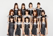 モーニング娘。'17