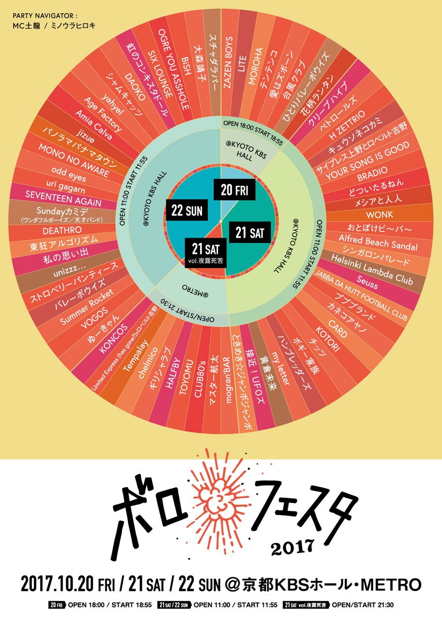 「ボロフェスタ」最終発表でyahyel追加