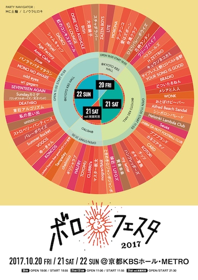 「ボロフェスタ2017」フライヤー