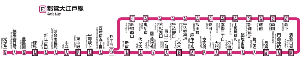 都営大江戸線路線図