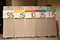 2部第2対決までの得点。左から相沢梨紗、成瀬瑛美、古川未鈴、藤咲彩音、夢眠ねむ。