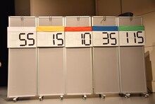 2部第2対決までの得点。左から相沢梨紗、成瀬瑛美、古川未鈴、藤咲彩音、夢眠ねむ。