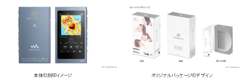 "We are SPHERE"モデルのウォークマンイメージ画像。