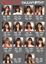 夢みるアドレセンス新メンバー候補生一覧。