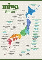 「acoguissimo」スケジュール