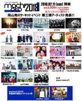 「machioto2018」第3弾出演アーティスト告知画像