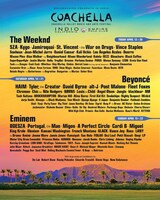 「Coachella 2018」出演者一覧。