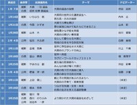 「NMBのミタイ！シリタイ！大阪府議会」放送内容