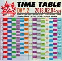 「でらロックフェスティバル2018」2月4日のタイムテーブル。