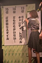 15位から13位までを一気に発表するKaede。