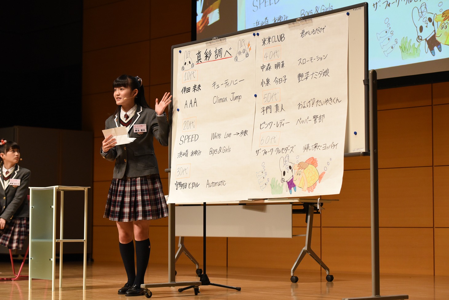 麻生真彩