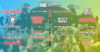 「NUMBER SHOT 2018」出演アーティスト第3弾告知