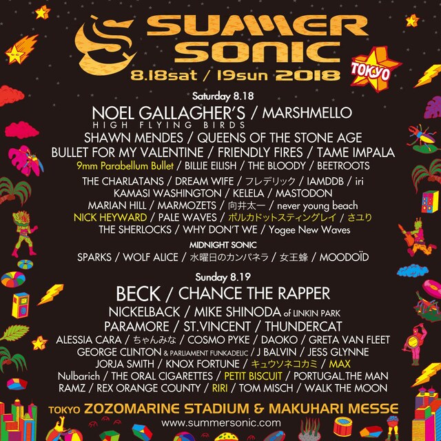 「SUMMER SONIC 2018」幕張公演ラインナップ