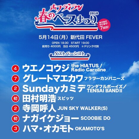 「ホフディラン春のベースまつり2018」ビジュアル