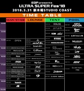 「EDP presents ULTRA SUPER Fes'18」タイムテーブル
