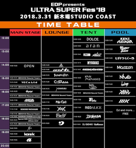 「EDP presents ULTRA SUPER Fes'18」タイムテーブル