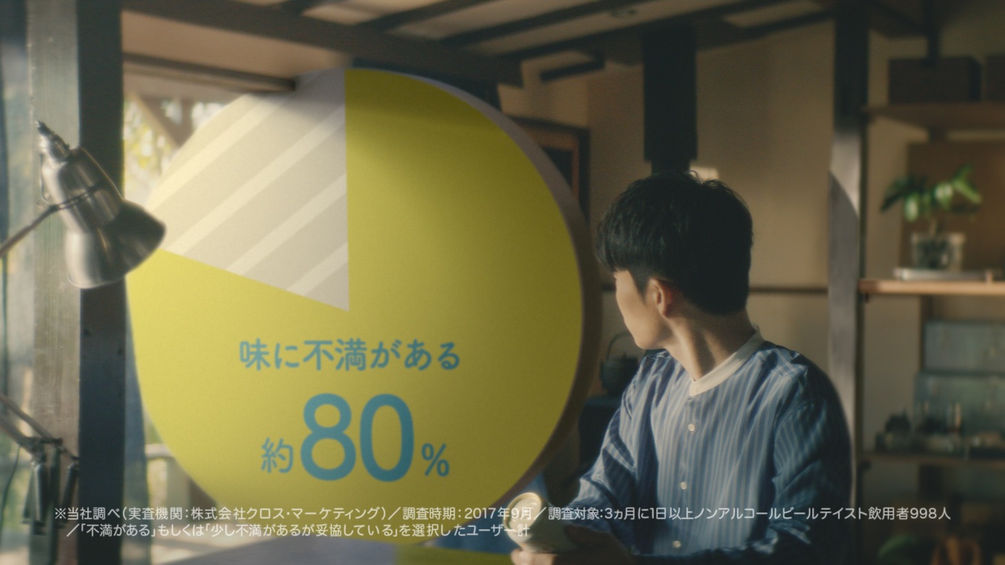 「サッポロ 麦のくつろぎ」CMのワンシーン。