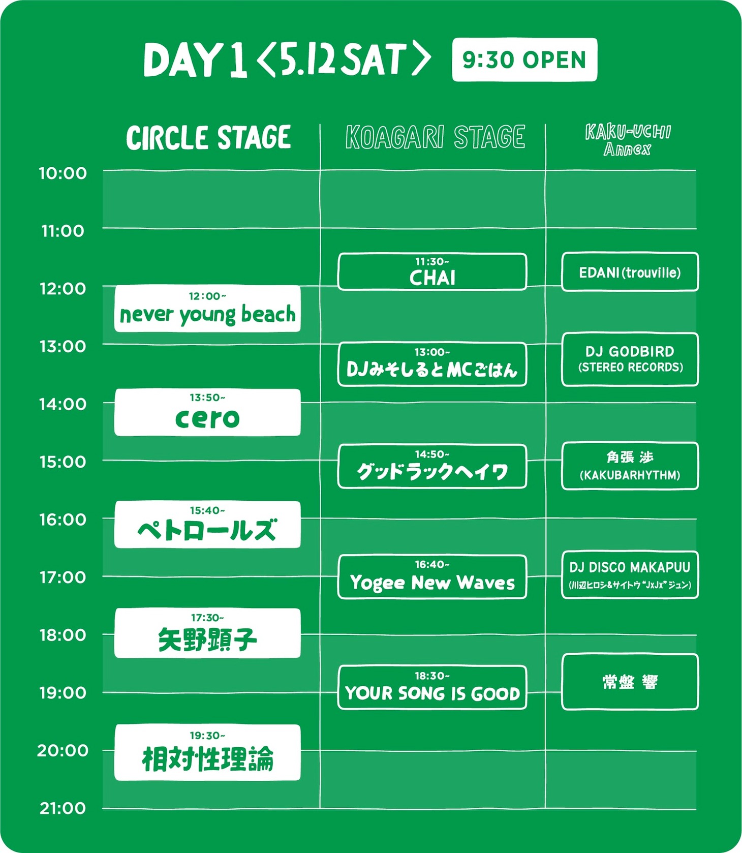 「CIRCLE '18」5月12日のタイムテーブル。