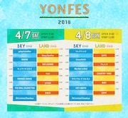 「YON FES 2018」タイムテーブル