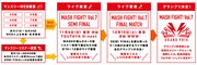 「MASH FIGHT! Vol.7」グランプリ決定までの流れ。