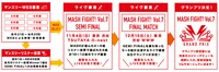 「MASH FIGHT! Vol.7」グランプリ決定までの流れ。