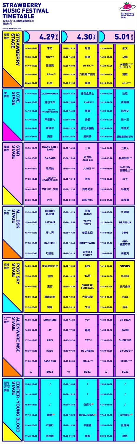 「Strawberry Music Festival 2018」北京会場タイムテーブル
