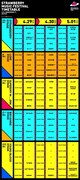 「Strawberry Music Festival 2018」上海会場タイムテーブル