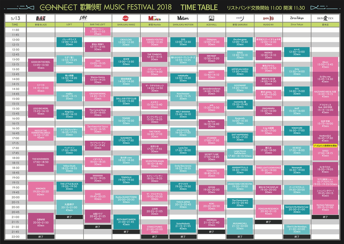 「CONNECT歌舞伎町MUSIC FESTIVAL 2018」タイムテーブル