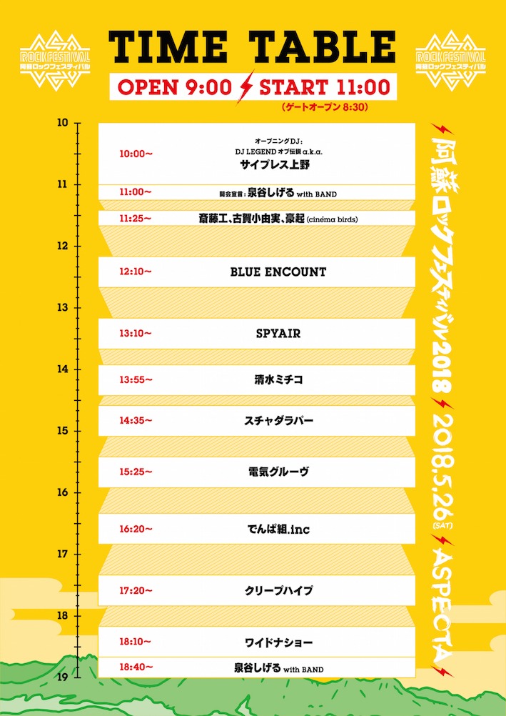「阿蘇ロックフェスティバル2018」タイムテーブル