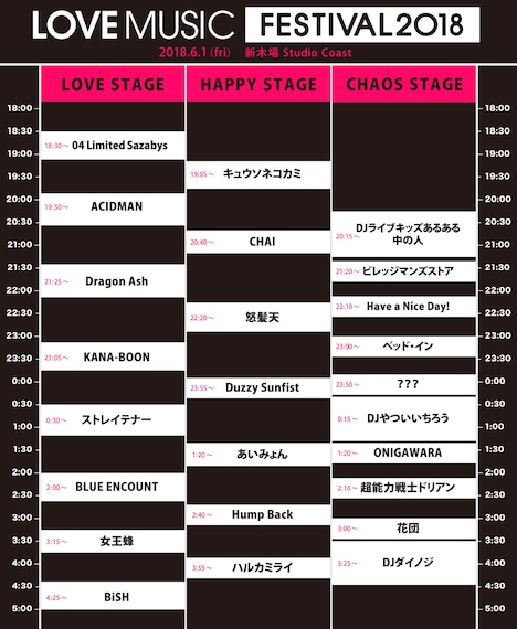 「LOVE MUSIC FESTIVAL 2018」タイムテーブル