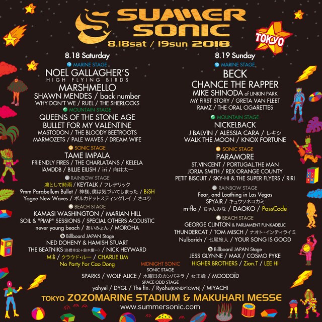 「SUMMER SONIC 2018」出演者