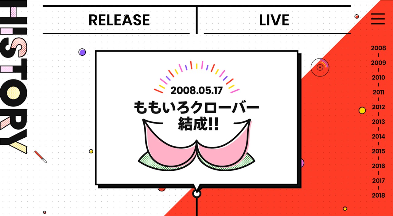 ももいろクローバーZ結成10周年記念サイト「MCZ 10th ANNIVERSARY」内の「HISTORY」ページ。