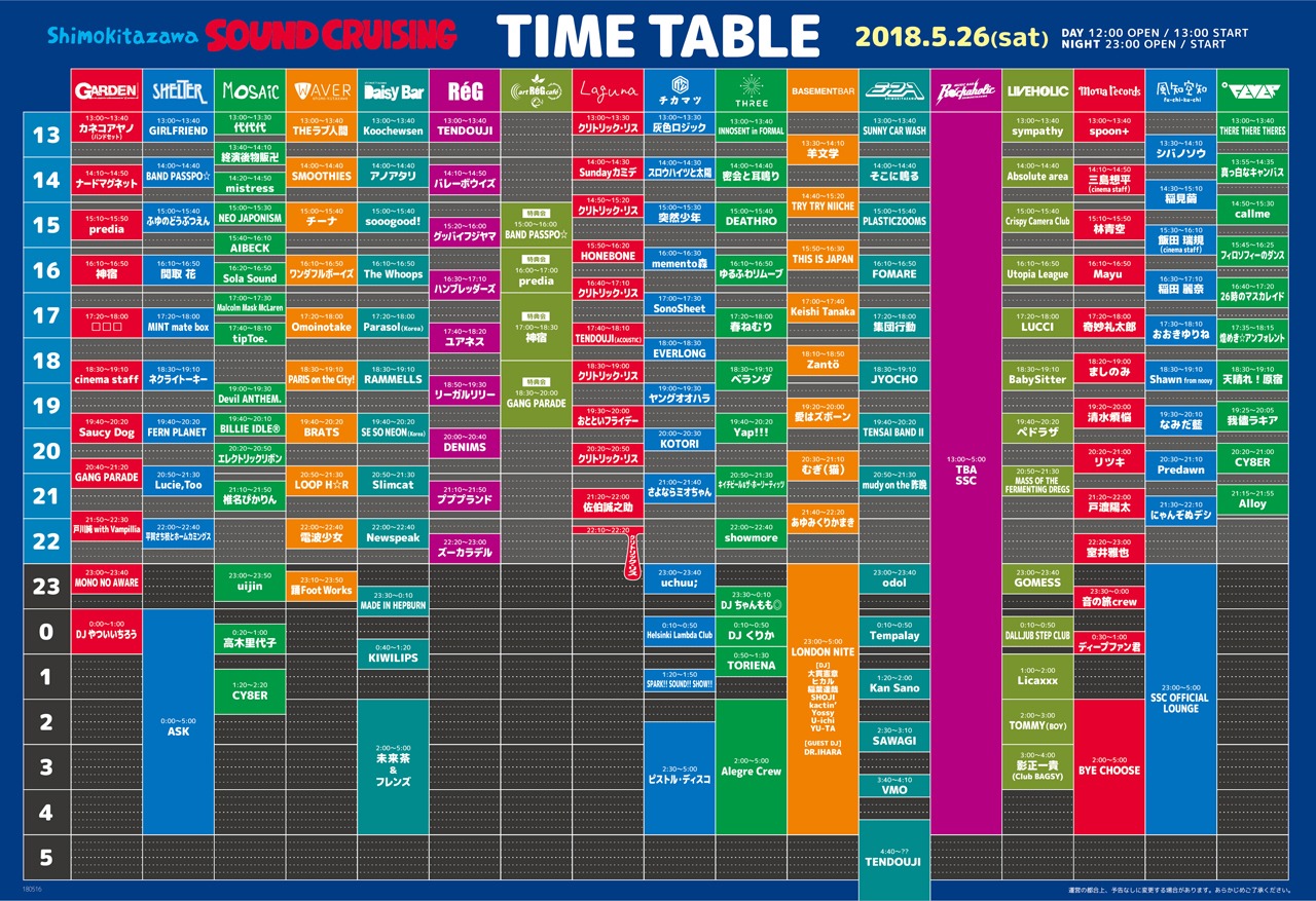 「Shimokitazawa SOUND CRUISING 2018」タイムテーブル