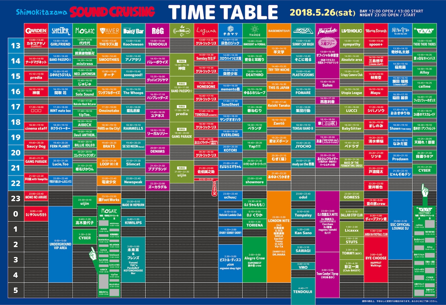 「Shimokitazawa SOUND CRUISING 2018」タイムテーブル