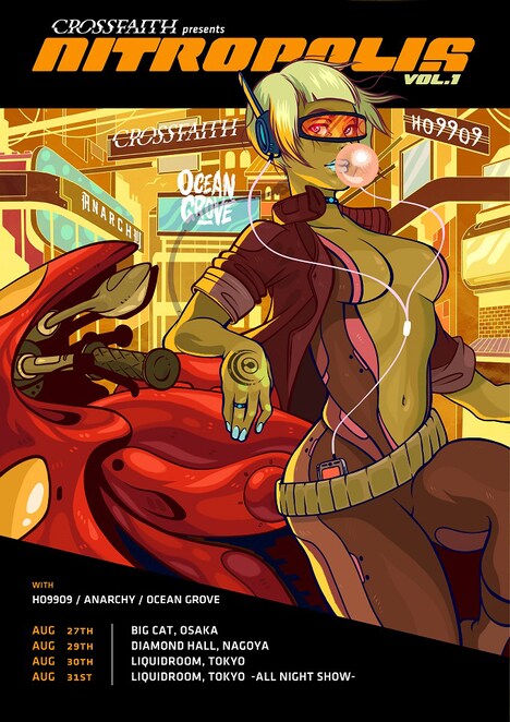 「NITROPOLIS vol.1」ポスタービジュアル