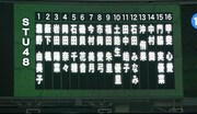 STU48の2ndシングル（タイトル未定）の選抜メンバー。(c)STU