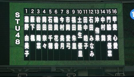 STU48の2ndシングル（タイトル未定）の選抜メンバー。(c)STU