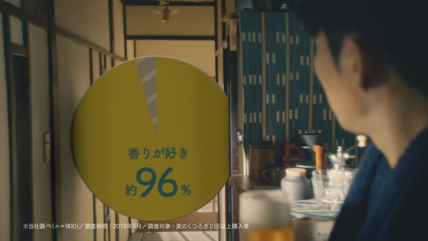 「サッポロ 麦のくつろぎ」新CM「香りが好き篇」のワンシーン。