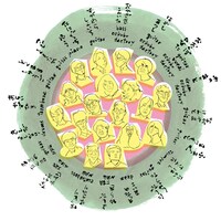 オオクボファクトリー「Joint」参加アーティスト似顔絵