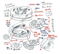 クリープハイプ「泣きたくなるほど嬉しい日々に」初回限定盤の図解。