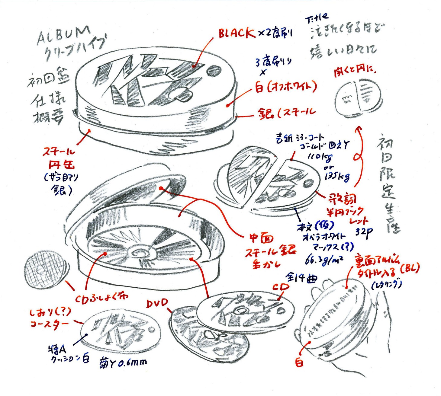 クリープハイプ「泣きたくなるほど嬉しい日々に」初回限定盤の図解。