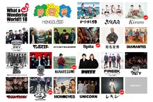 「MONGOL800 ga FESTIVAL What a Wonderful World!! 18」出演者ラインナップ