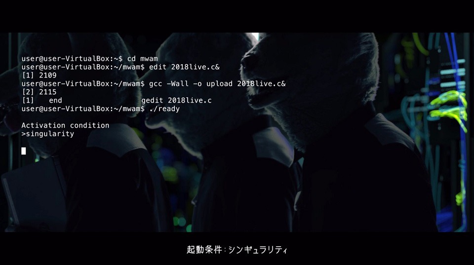 MAN WITH A MISSION「2045」ミュージックビデオより。